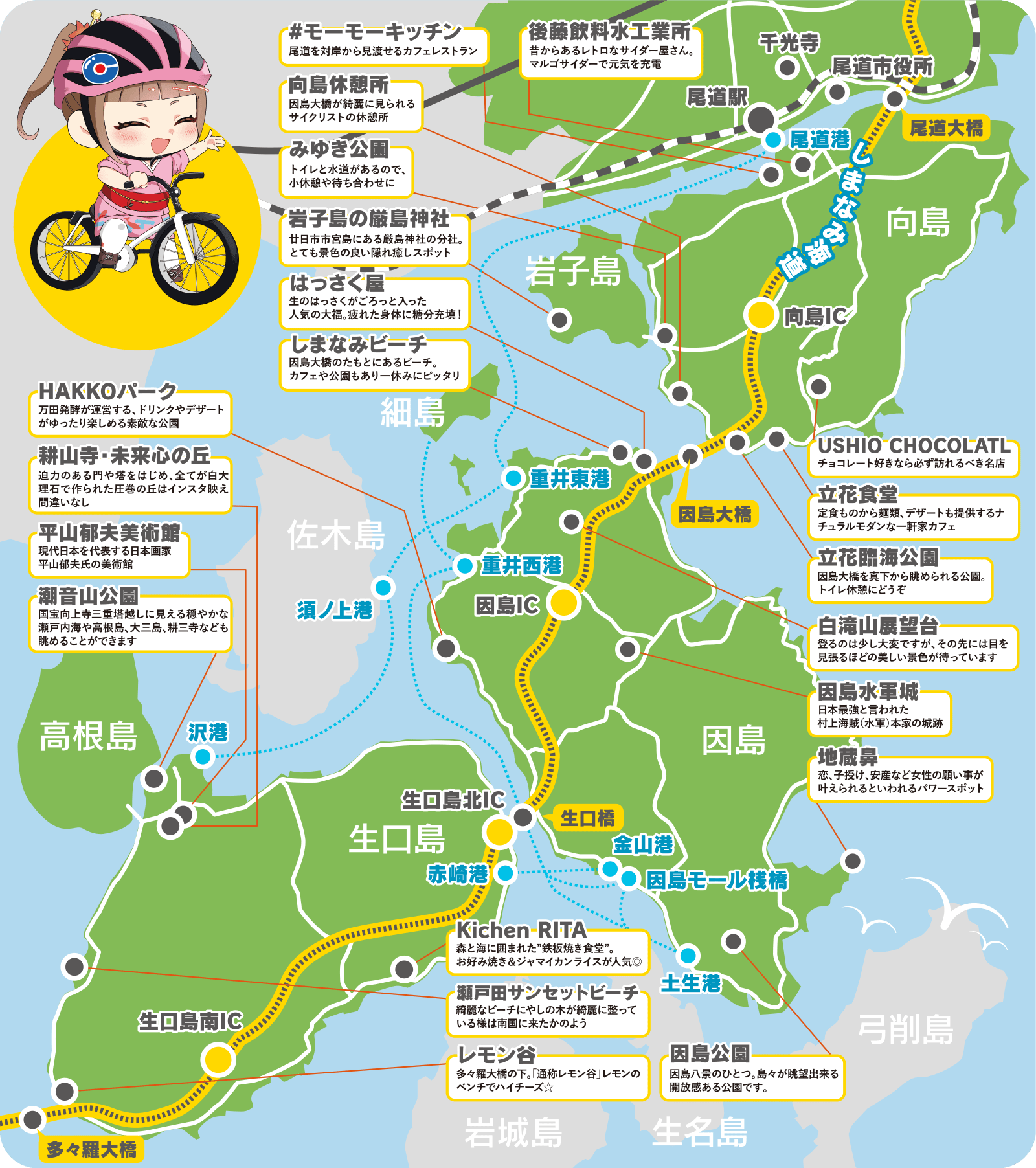 しまなみ海道お勧めサイクリングコース